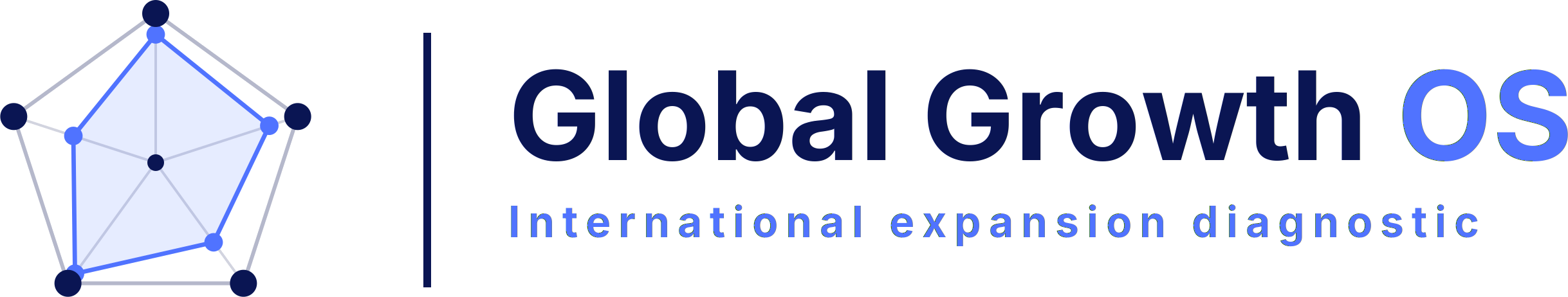 Global Growth OS